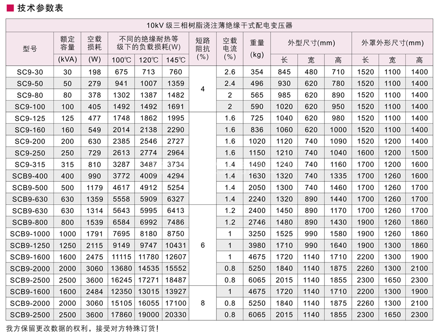 1527646932450239.png 20150720042519895.png