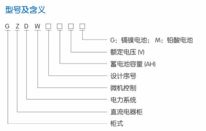 型号及含义12.jpg