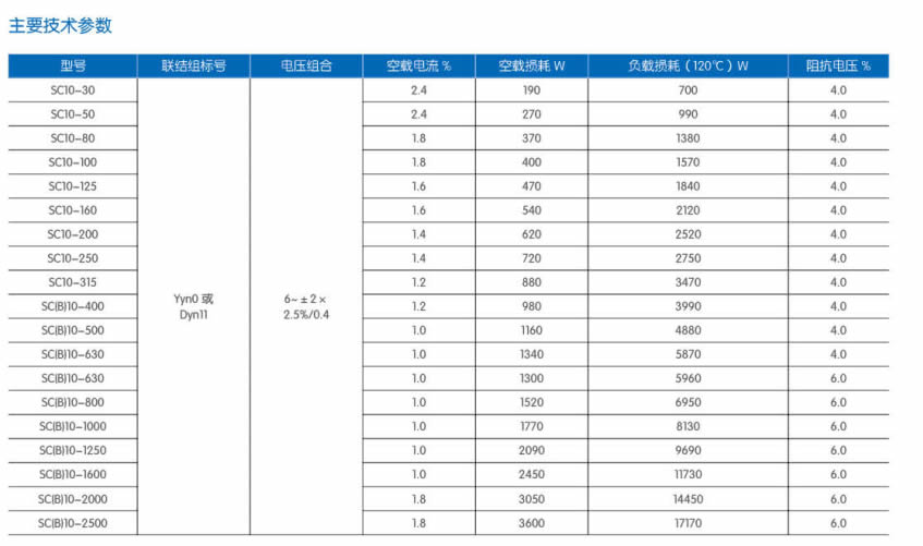 主要技术参数11.jpg